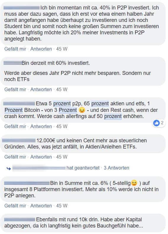 p2p investieren geld anlegen p2p