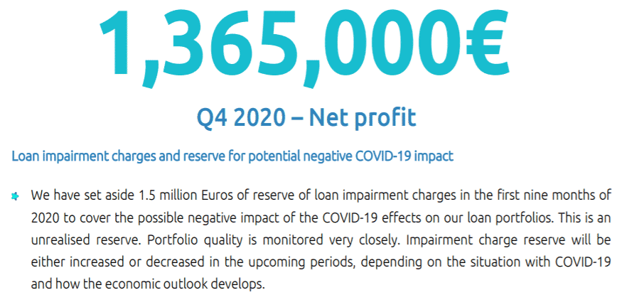 lendermarket q4