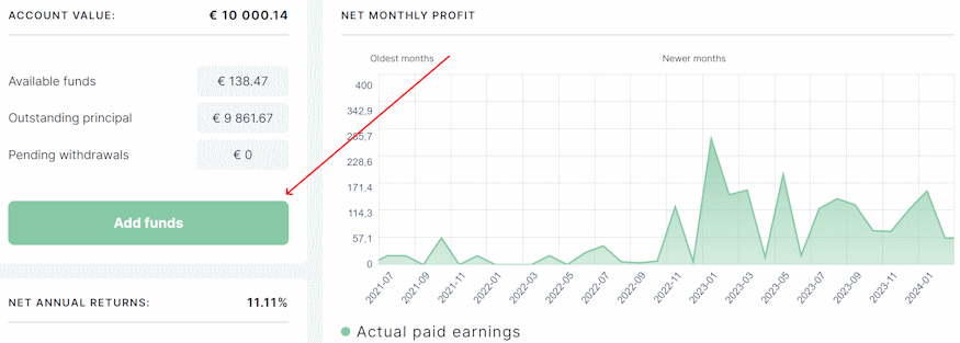 inrento dashboard