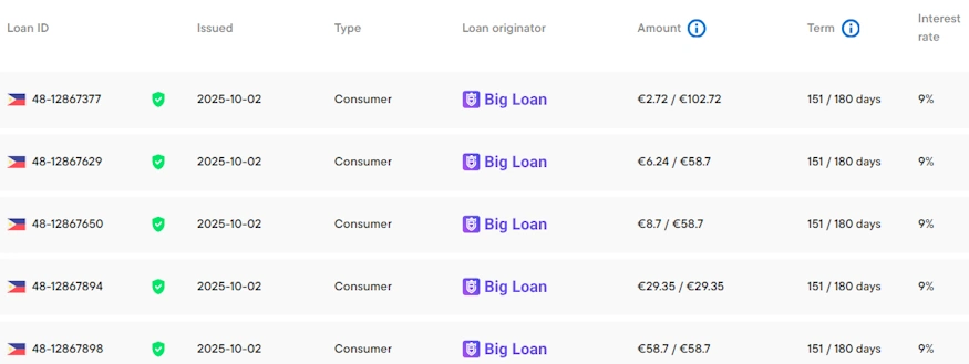 robcash big loans