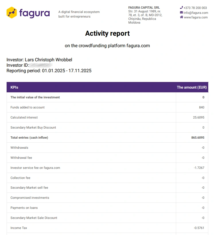 fagura steuerbescheinigung