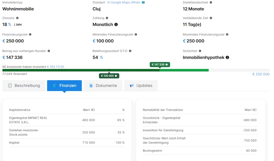 stock estate investment