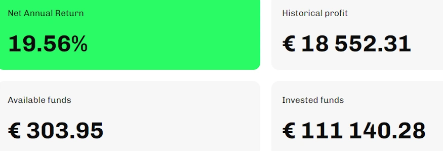 ventus portfolio dezember 2025