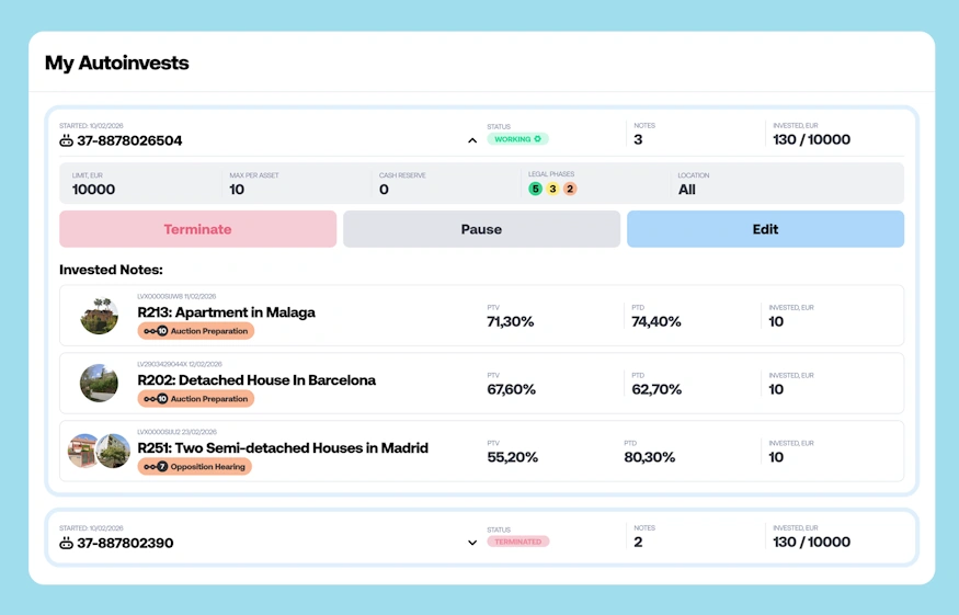 indemo AutoInvest 2.0