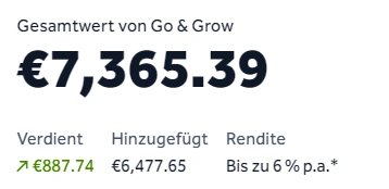 go and grow auto q2 26