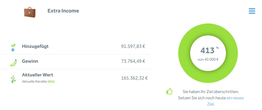 go and grow q2 26