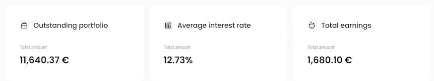insoil finance q2