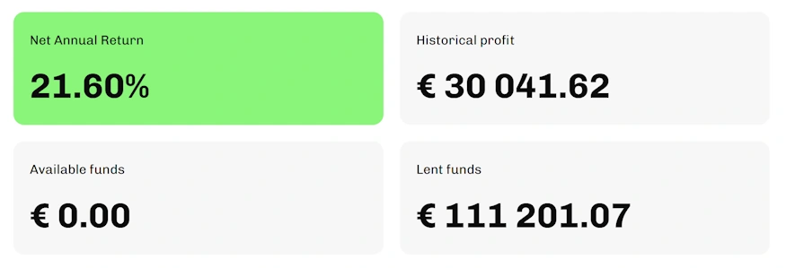 ventus energy account juni 2026