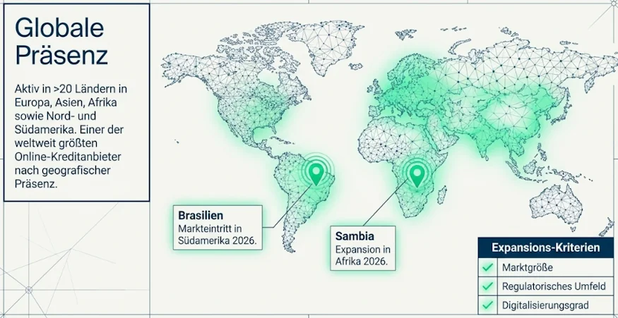 aventus geografische struktur