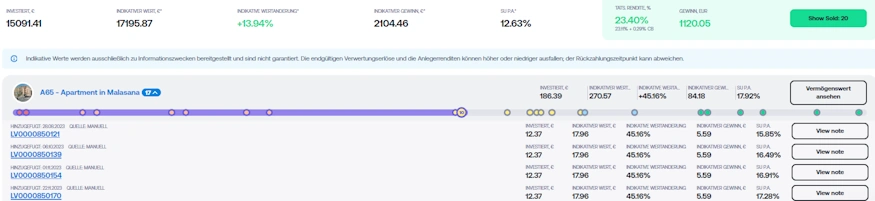 indemo portfolio bewertung