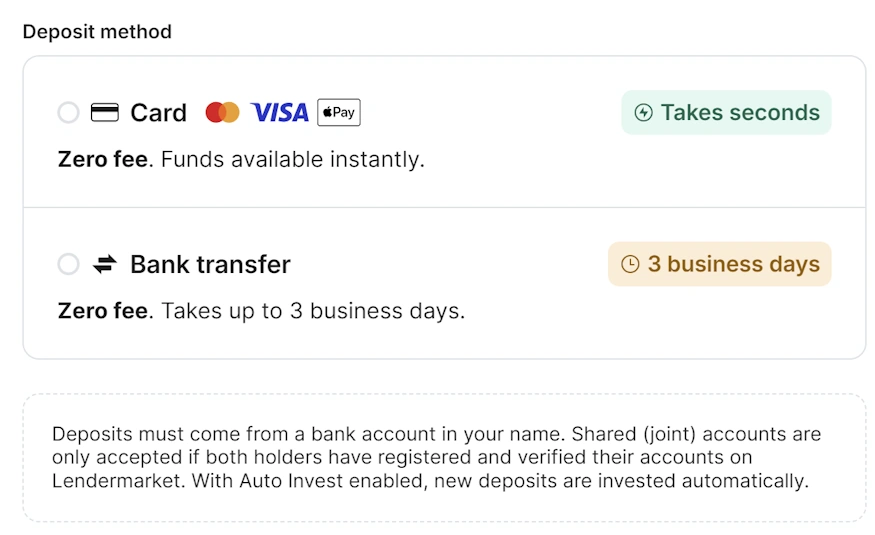 deposit money lendermarket