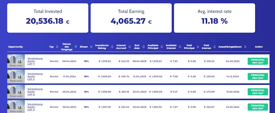 fintown portfolio