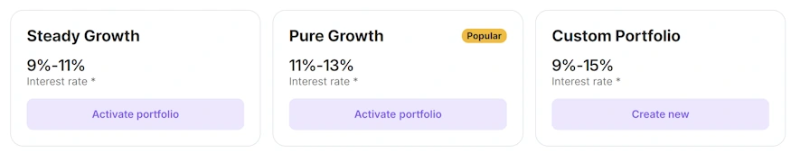 lendermarket auto invest predefined