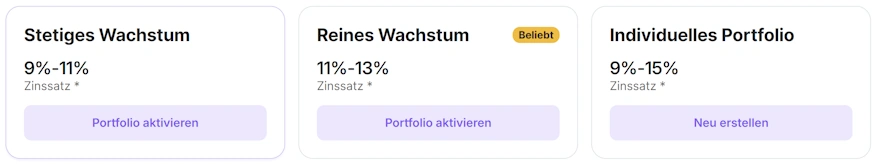 lendermarket auto invest vorkonfiguiert