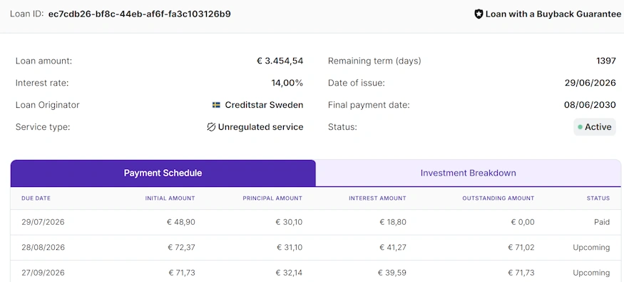 lendermarket loan details