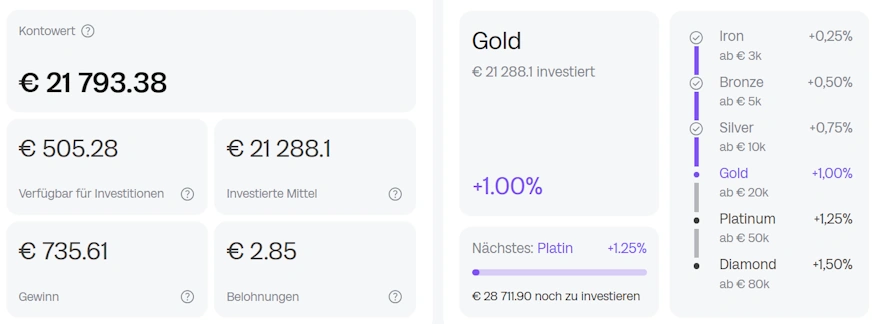 loanch portfolio august 2026