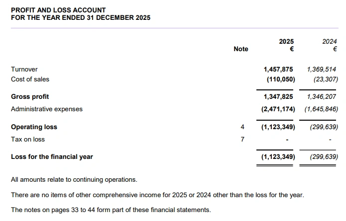 lendermarket annual report 2025
