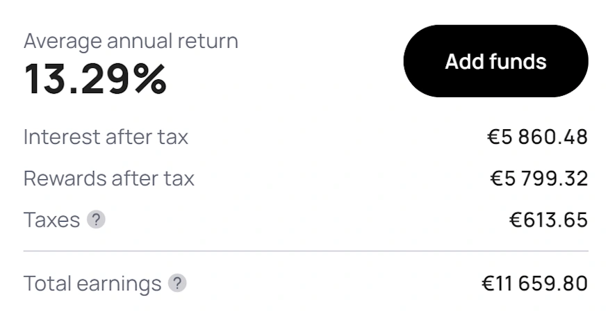 nectaro taxes