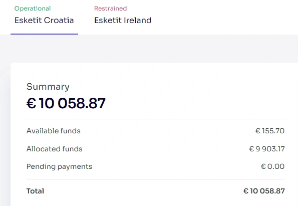 esketit croatia q3 26