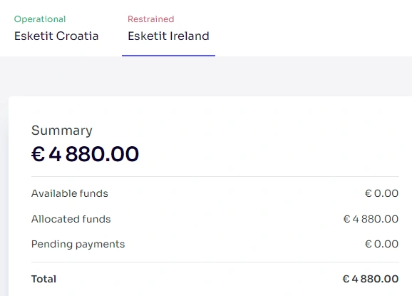esketit ireland q3 26
