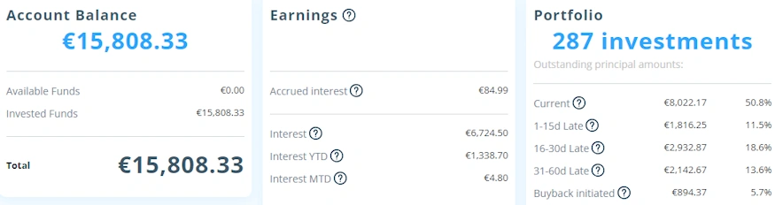income q3 26