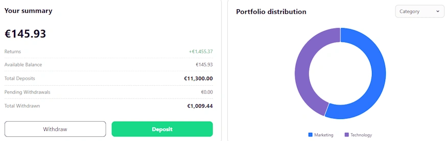 mypeak finance q3 26